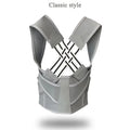 Posturex Posture Corrector